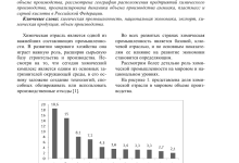 Photo of Химическая промышленность и экономика