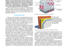 Photo of Химия и энергосбережение: новые возможности