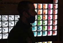 Photo of Химия и технологии будущего