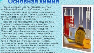 Photo of Химия как основа производства