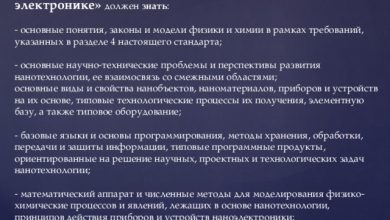 Photo of Применение нанотехнологий в химии