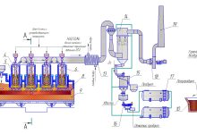 Photo of Технологии переработки химикатов