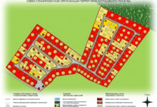 Photo of Строительство коттеджного поселка