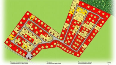 Photo of Строительство коттеджного поселка